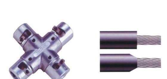 供应4×4plus架空绝缘线套筒式剥除器（美制）