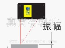 供应传感器MP纳米定位台概述