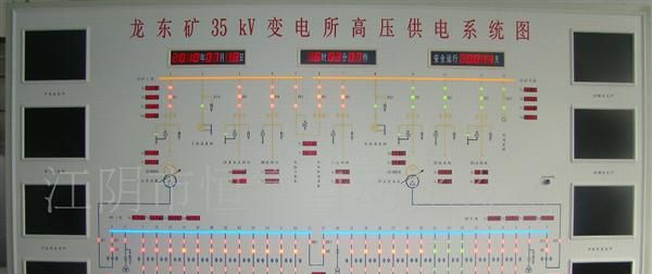 挂式马赛克灯光模拟屏 (图)