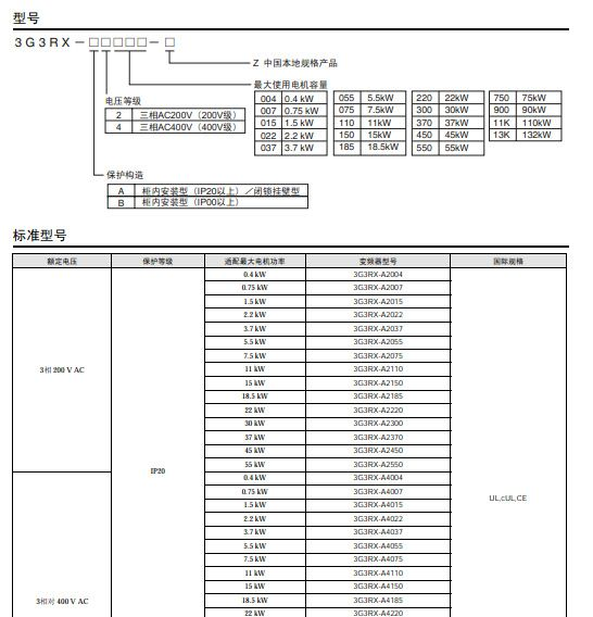 欧姆龙3G3RX变频器