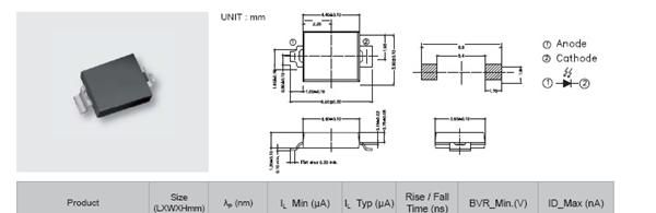 3D眼镜专用光敏接收管PD70-01B/TR7
