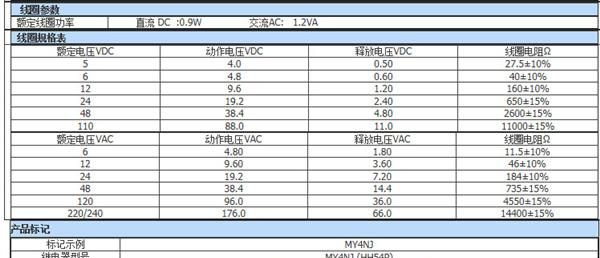 供应优质小型继电器JQX-13F 4Z电磁继电器HH64小型中间继电器