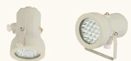 供应BSD96系列防爆视孔灯（IIC）