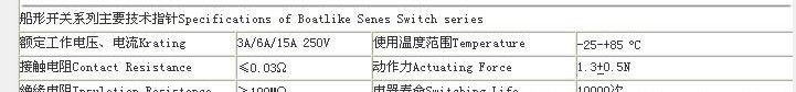 供应圆形翘板开关，带UL和ENEC认证