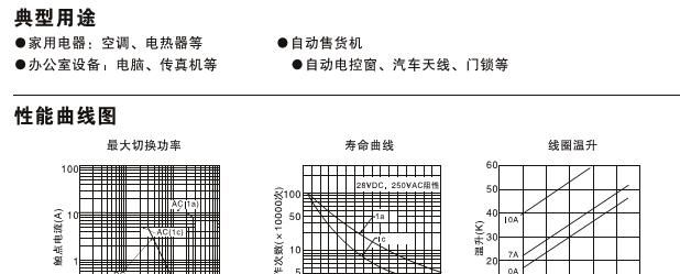 供应SRD-05VDC-SL-C小型功率继电器 5脚一组转换 10A 250VAC