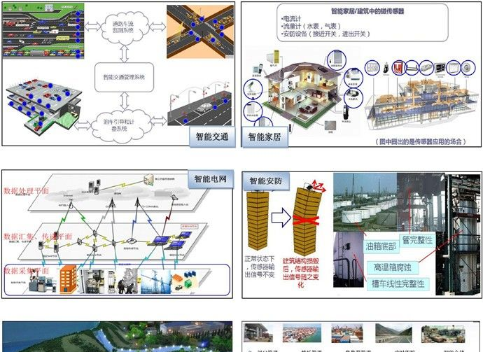 角度传感器优质特价，隧道磁电阻角度传感器直销厂家