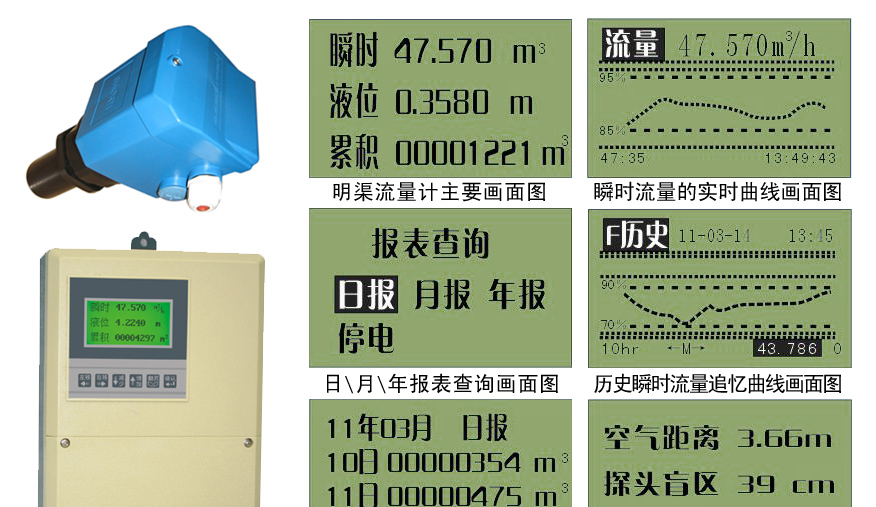 供应分体壁挂式超声波明渠流量计YL6000-X