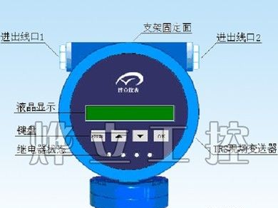 供应超声波明渠流量计(优价供应)YL6000