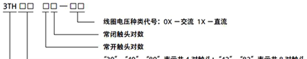 供应西门子　3TH3022-1XC4 30V　控制继电器　接触器式继电器