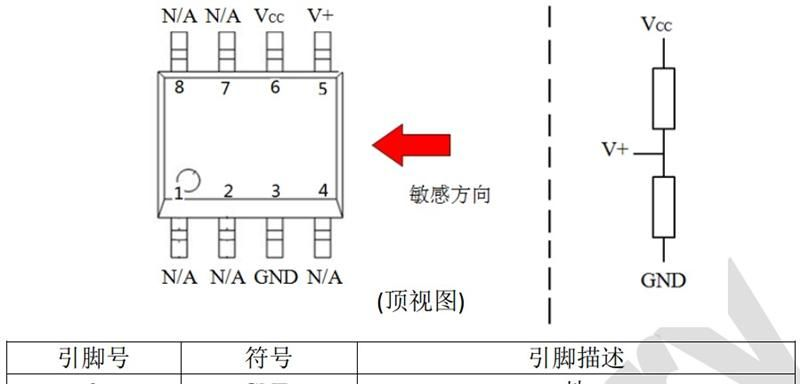 供应线性传感器引脚定义，厂家生产线性传感器引脚定义|现货原装