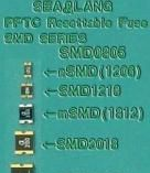 1206封装，nSMD005，陆海贴片自恢复保险丝尺寸/电流