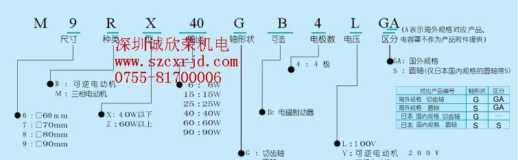 供应M91Z9GB4GGA 松下刹车马达电机 珠海松下刹车马达M91C90GB4W 6-90W