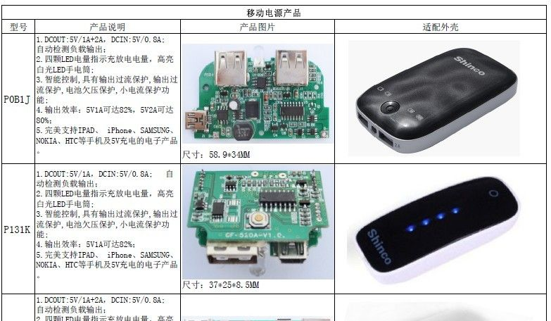 供应移动电源控制板和配套外壳 专注移动电源方案开发