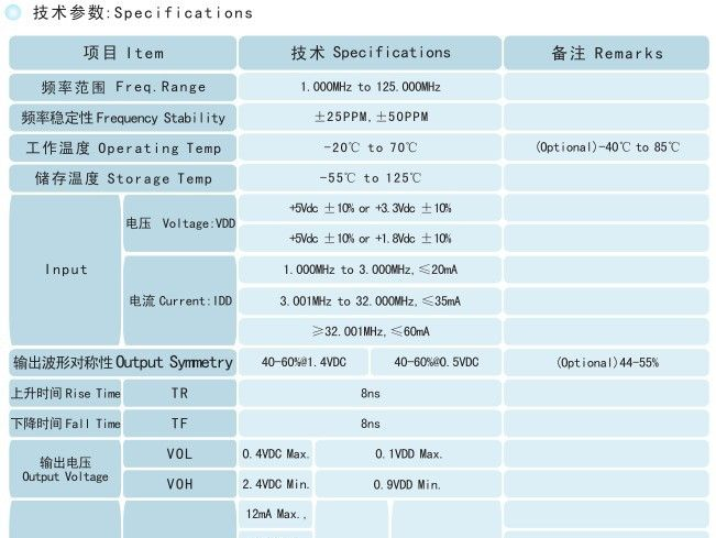 深圳晶振厂家供应8M 12M 24M 27M5032晶振
