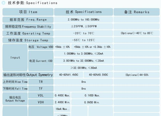 石英晶体谐振器SMD 7050