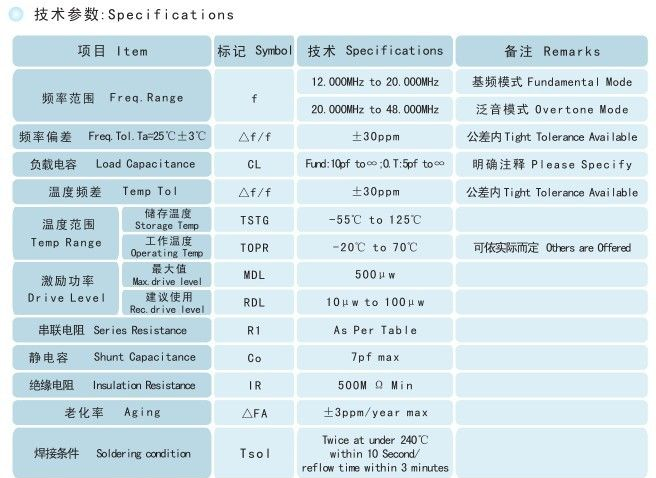 SMD 4025系列   网络晶振