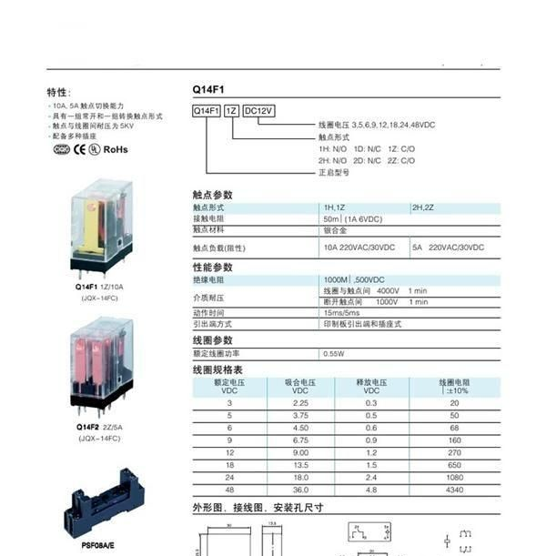电磁继电器系列Q14F-1(JQX-14FC) 1H/1Z/2H/2Z