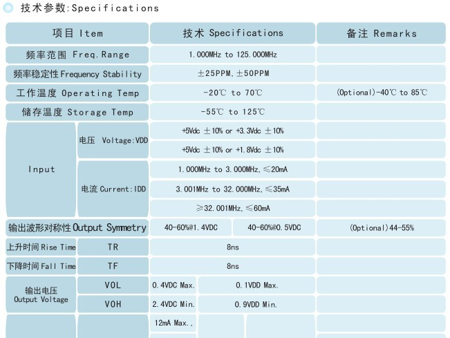 【厂家直销】石英晶体振荡器 OSC 0532