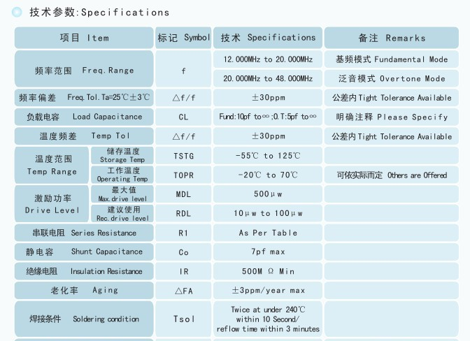 深圳晶振生产厂家生产销售3225晶振  11.0592MHZ晶振