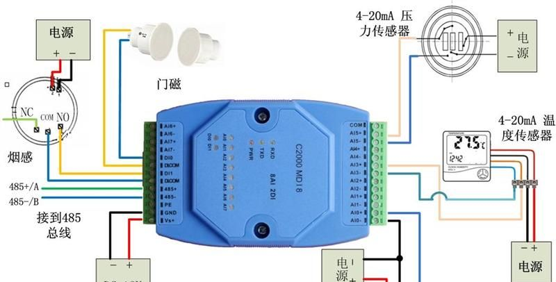 数模转换器，模数转换器