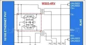 RJ45接口浪涌、ESD保护方案