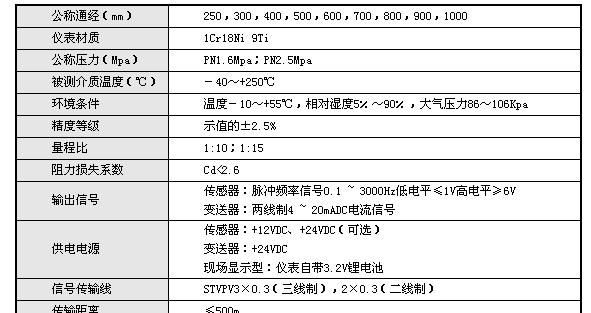 插入式涡街流量计,大口径涡街流量计，定做流量计