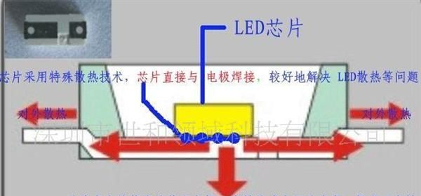 原厂直销琉明斯贴片3014LED发光二极管10-12LM