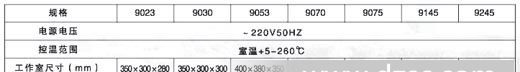 轩泰仪XTY5101866智能控温电热鼓风干燥箱