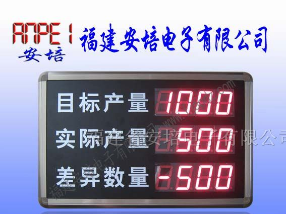 供应LED电子计数器 计数牌