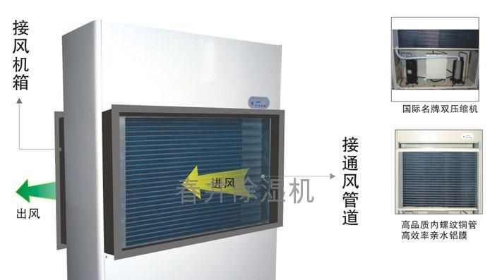 供应成都地下室除湿机价格% 调温型管道除湿机