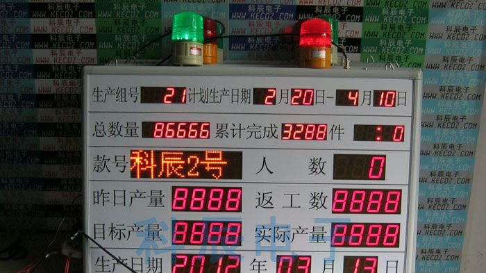供应工厂流水线点阵数码生产看板
