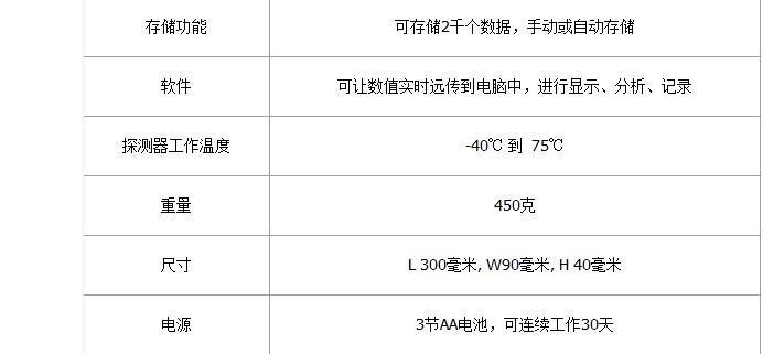 德国科雷R500型 核辐射检测仪 射线报警仪β，γ，x检测石材食品