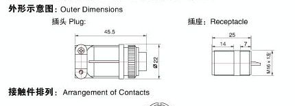 振动速度传感器,无线电仪器仪表, 圆形连接器, 直通式螺纹连接, 航空插头, XL系列, 镀金镀银