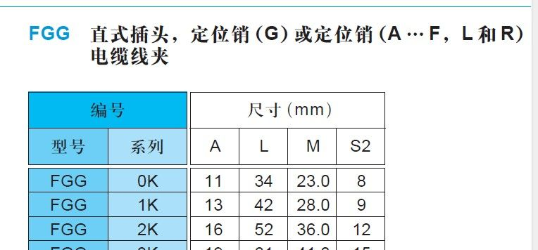 供应航空插头雷莫K系列防水连接器