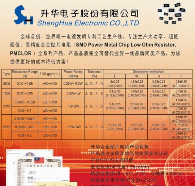 取样电阻精度，工艺保证取样电阻精度|性能稳定，质量可靠