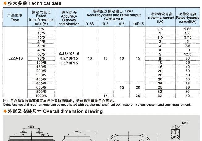 供应【LZZJ-10电流互感器】厂家直销、价格优惠