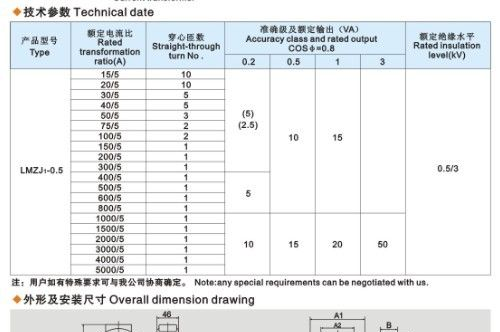 供应【LMZJ1-0.5电流互感器】厂家直销、优质价廉