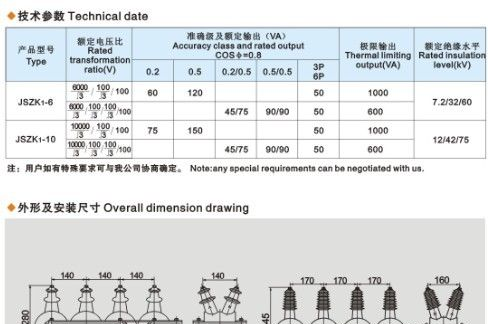 供应【JSZK1-6、10电压互感器】