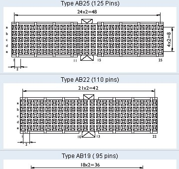 供应HARD METRIC FEMALE AB TYPE/CPCI背板2mm连接器