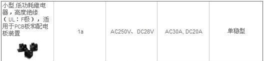 OMRON欧姆龙G6CK-1117P-US功率继电器DC3、5、6、12、24V