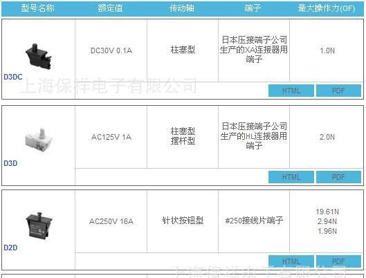 OMRON欧姆龙D2D-1102微动开关D2D门用电源开关 面板安装