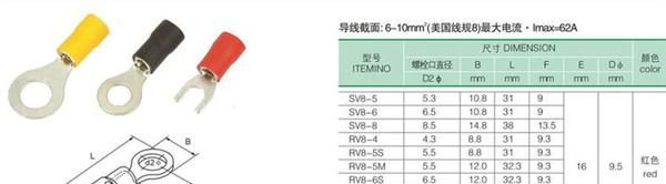 RV,SV冷压端头，汽车连接器
