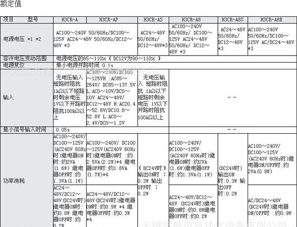 供应欧姆龙 H3BA-N8  H3CA-8 时间继电器 质量保证