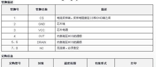 BP3122    高精度PSR LED恒流驱动芯片