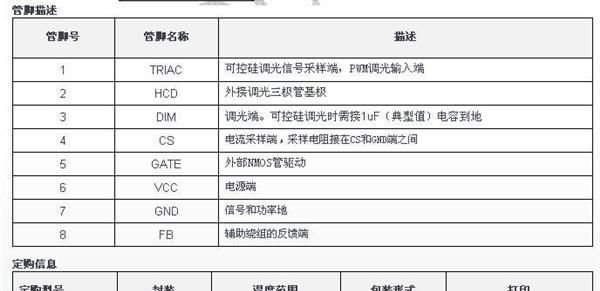 BP3108   可控硅调光原边反馈LED控制芯片