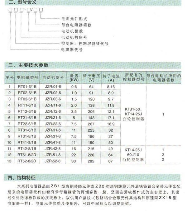 供应RT系列电阻器