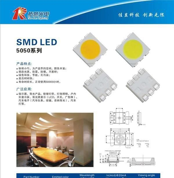 供应5050白光/暖白14-16LM