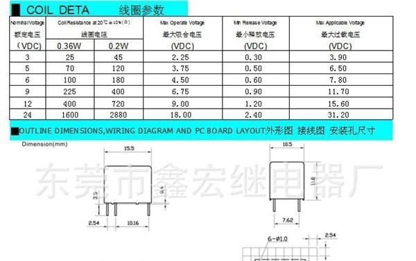 鑫宏生产,销售信号继电器XH4100F系列XHONG