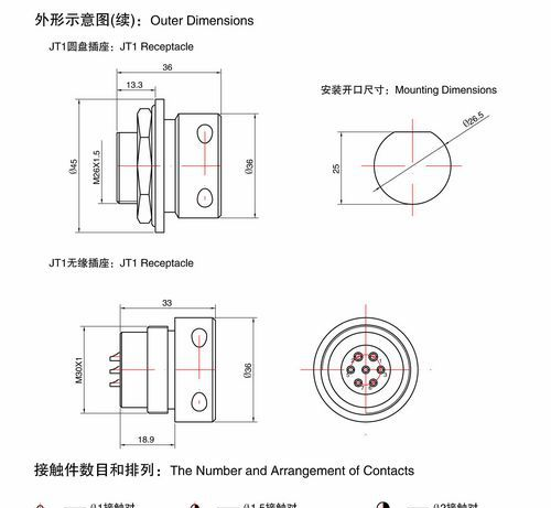矿用连接器/航空插头