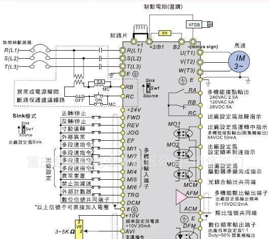 台达[Delta]VFD-B系列节能向量控制型通用变频器(460V 三相)